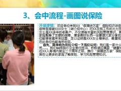 依靠白板会批发做保单15页.pptx