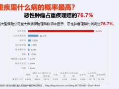 华泰双爱产品为爱而保六大核心买点26页.pptx