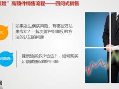 健康险四问销售逻辑16页.pptx