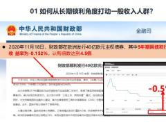 增额终身寿险分客群销售逻辑37页.pptx