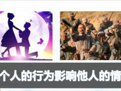 DISC行为心理学概要58页.pptx