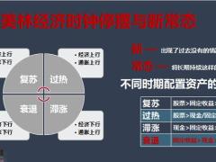 改变拥抱时代的机遇39页.pptx