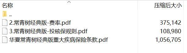华夏常青树经典版重大疾病保险条款费率投核保规则.rar
