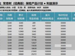 华夏常青树经典版保险产品计划.xlsx