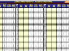 华夏传家宝3.0版终身寿险计划书.xlsx