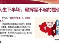 通过保单体检做好需求分析18页.pptx