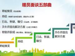 增员面谈五部曲万能逻辑公式17页.pptx