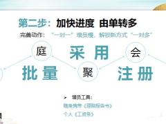 一班一会让新人从参训到签单22页.pptx