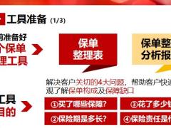 保单整理流程与逻辑23页.pptx