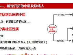 挖掘关键人群助力社区经营26页.pptx