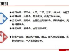 会议经营追踪督导辅导训练文化荣誉系统建设70页.pptx