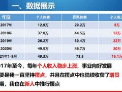 主顾开拓分享摆点锁定亲子客户群31页.pptx