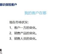 准客户开拓慧眼识保险客户24页.pptx
