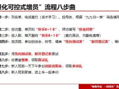 可控式增员流程八步曲十大环节及操作关键点20页.pptx