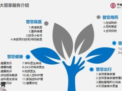 中银三星2021年度五大管家服务介绍方案升级亮点使用36页.pptx