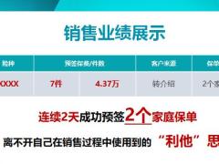 用利他思维签家庭保单19页.pptx