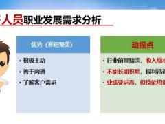 三类人群增员面谈流程21页.pptx