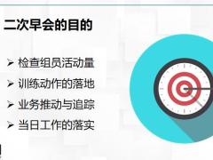 有关二次早会经营定义要素作用20页.pptx