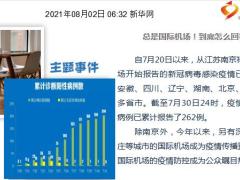 每日新闻资讯21年8月3日早会使用10页.ppt