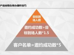 产说会联合举办操作技巧28页.pptx