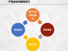 保险公司产说会联合跟单技巧24页.pptx