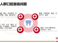 招商仁和皓齿乐齿科医疗产品介绍24页.pptx