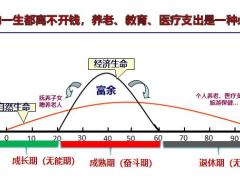 保险公司815会议启动会流程52页.pptx