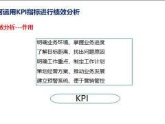 如何运用KPI指标进行绩效分析23页.pptx