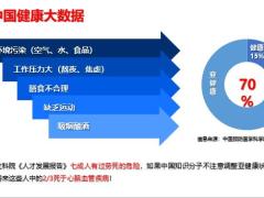 华泰双爱产品亮点给自己和家人全家全保障31页.pptx