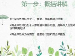 保险营销专题边画边讲保险阶梯图23页.pptx