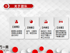 团队建设与管理33页.pptx