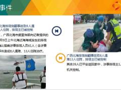 每日新闻资讯21年8月11日早会使用10页.ppt