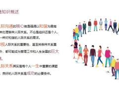 沟通知识概述不畅原因能力提升理念24页.pptx