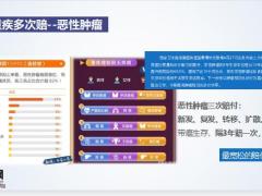 富德生命人寿尊享健康核心条款服务推动优势29页.pptx