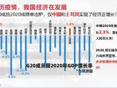 增员意愿专题我们增员的渠道23页.pptx