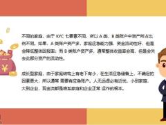 家庭理财规划攻守兼备资金池账户20页.pptx