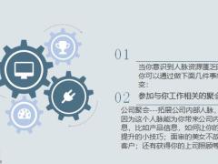 如何快速积累客户资源23页.pptx