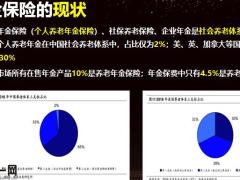 高客产品之长储年金解读53页.pptx