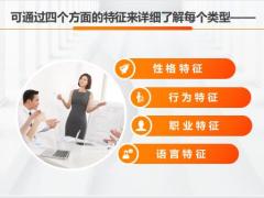准主顾个性分析及销售指南20页.pptx