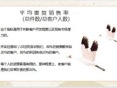 保险销售大师做好这3步只需要200个客户就足以受用终身23页.pptx