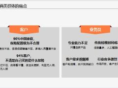 天安人寿大型财富论坛说明会44页.pptx