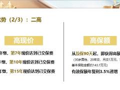 太平岁悦添富客户的痛点分析产品亮点销售流程七步曲48页.pptx