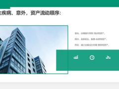 再讲观念为什么要购买商业保险23页.pptx
