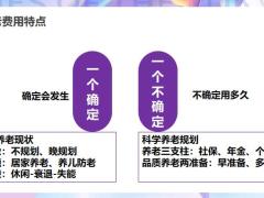 年金险销售训练全员训练第三天15页.pptx