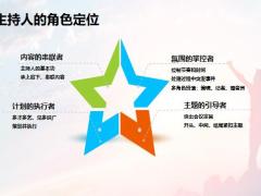 主持人定位与素养会议主持技巧39页.pptx