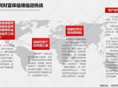 新中产的财富配置之道27页.pptx