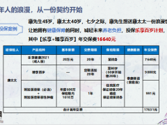 泰康人寿爱家之约庆典版一份陪伴终身的保险合同11页.pptx