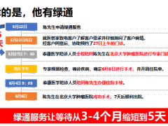 泰康人寿绿通好故事27页.pptx