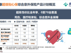 泰康超级贴心保综合意外保险产品解析16页.pptx
