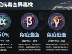 富德生命安心保隔离守护产品上市背景形态解析营销推动23页.pptx